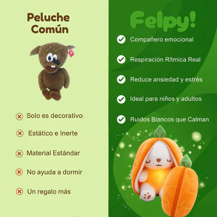 Peluche Fruta Conejo con Respiración y Sonido - Felpy™